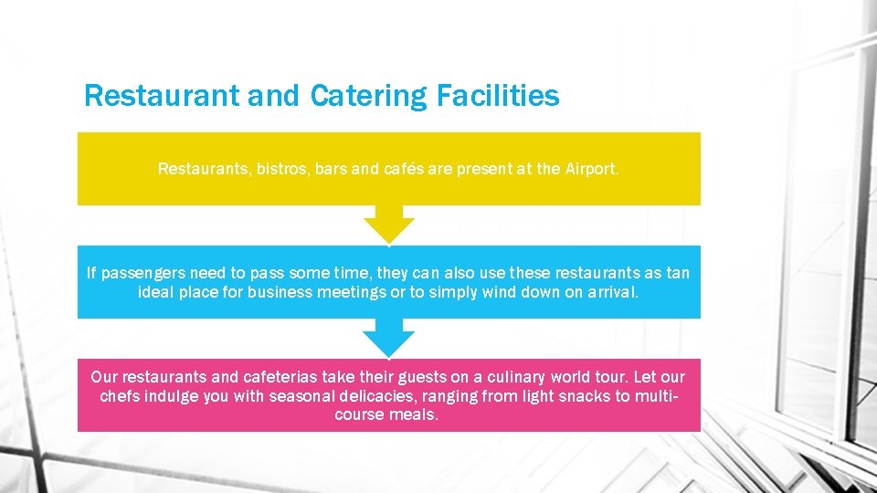 Restaurant and Catering Facilities Restaurants, bistros, bars and cafés are present at the Airport.