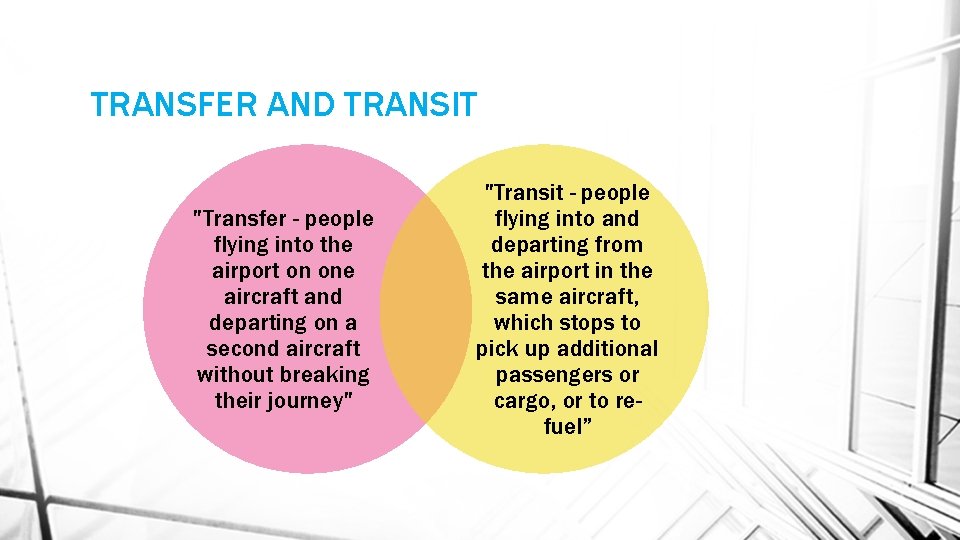 TRANSFER AND TRANSIT "Transfer - people flying into the airport on one aircraft and