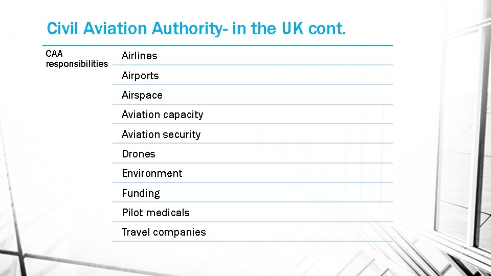 Civil Aviation Authority- in the UK cont. CAA responsibilities Airlines Airports Airspace Aviation capacity