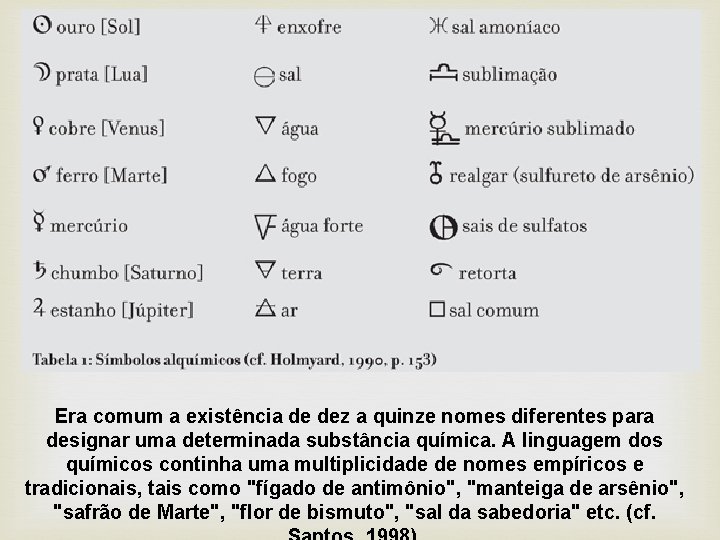 Era comum a existência de dez a quinze nomes diferentes para designar uma determinada