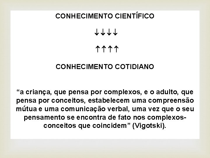 CONHECIMENTO CIENTÍFICO CONHECIMENTO COTIDIANO “a criança, que pensa por complexos, e o adulto, que