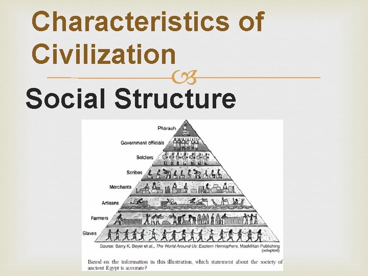 Characteristics of Civilization Social Structure 