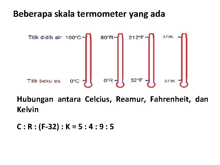 Beberapa skala termometer yang ada Hubungan antara Celcius, Reamur, Fahrenheit, dan Kelvin C :