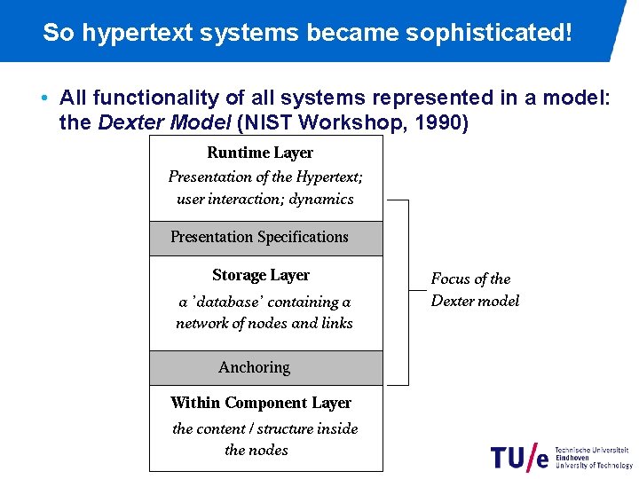 So hypertext systems became sophisticated! • All functionality of all systems represented in a