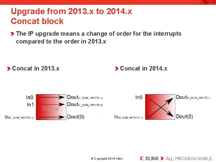 Upgrade from 2013. x to 2014. x Concat block The IP upgrade means a