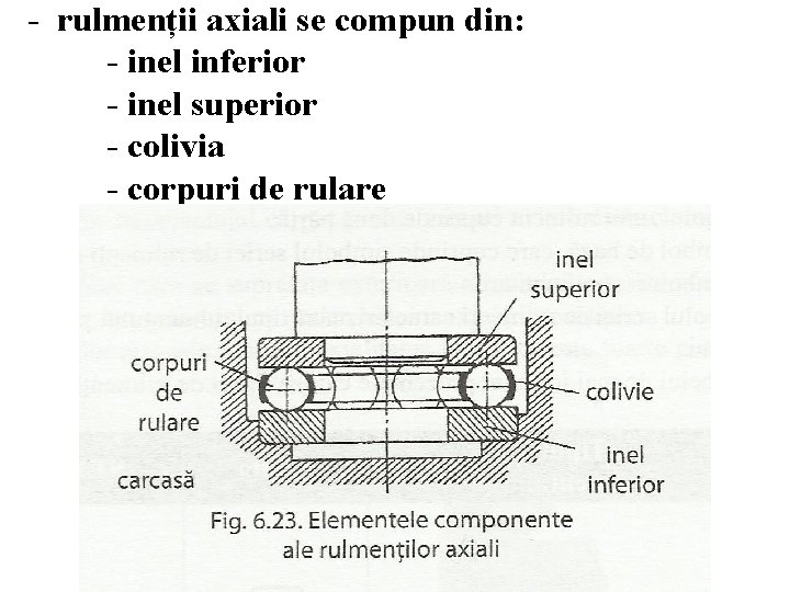 - rulmenții axiali se compun din: - inel inferior - inel superior - colivia