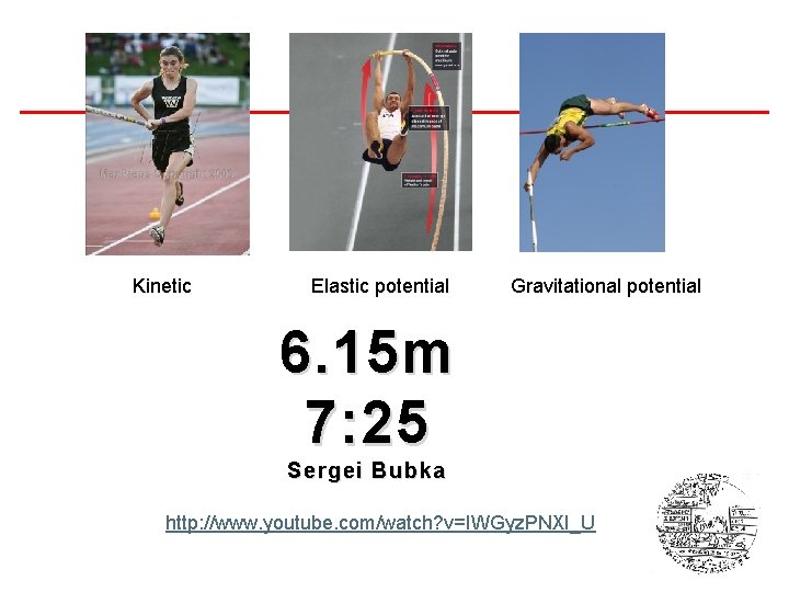 Kinetic Elastic potential Gravitational potential 6. 15 m 7: 25 Sergei Bubka http: //www.