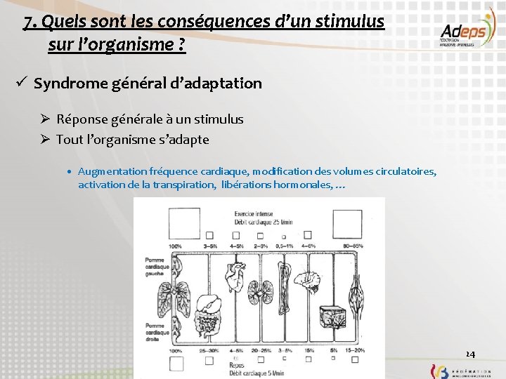 7. Quels sont les conséquences d’un stimulus sur l’organisme ? ü Syndrome général d’adaptation