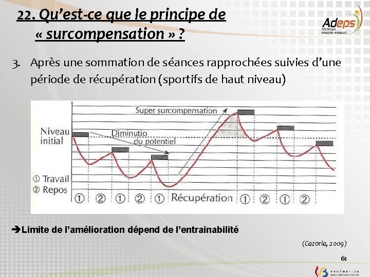 22. Qu’est-ce que le principe de « surcompensation » ? 3. Après une sommation