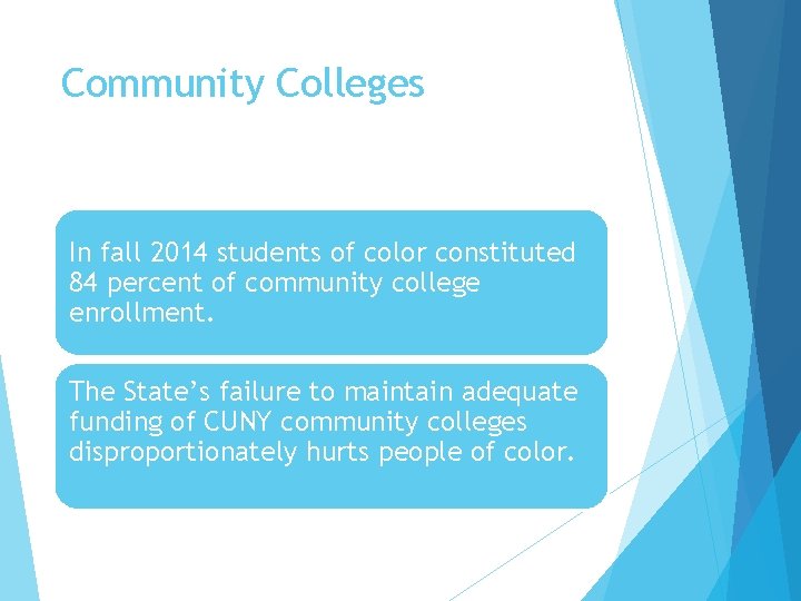 Community Colleges In fall 2014 students of color constituted 84 percent of community college