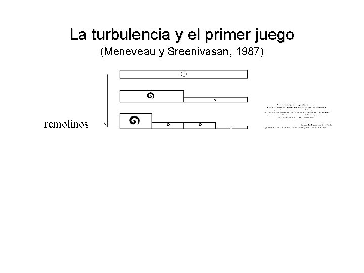 La turbulencia y el primer juego (Meneveau y Sreenivasan, 1987) remolinos 