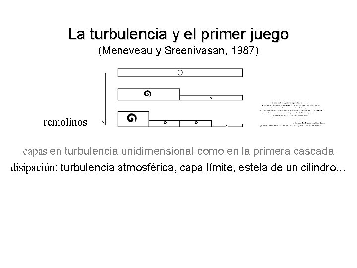 La turbulencia y el primer juego (Meneveau y Sreenivasan, 1987) remolinos capas en turbulencia