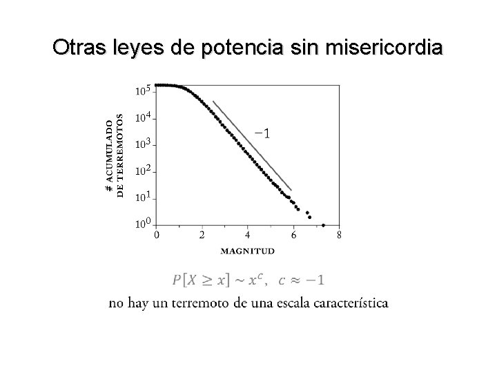 Otras leyes de potencia sin misericordia 