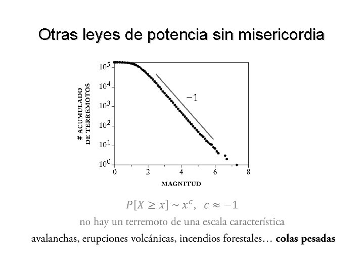 Otras leyes de potencia sin misericordia 