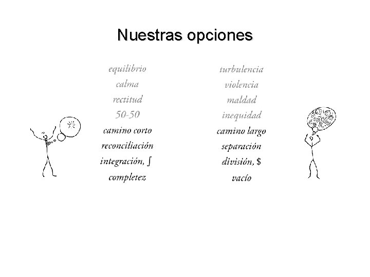 Nuestras opciones 