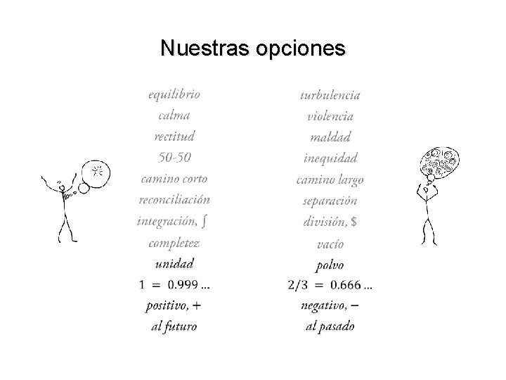 Nuestras opciones 