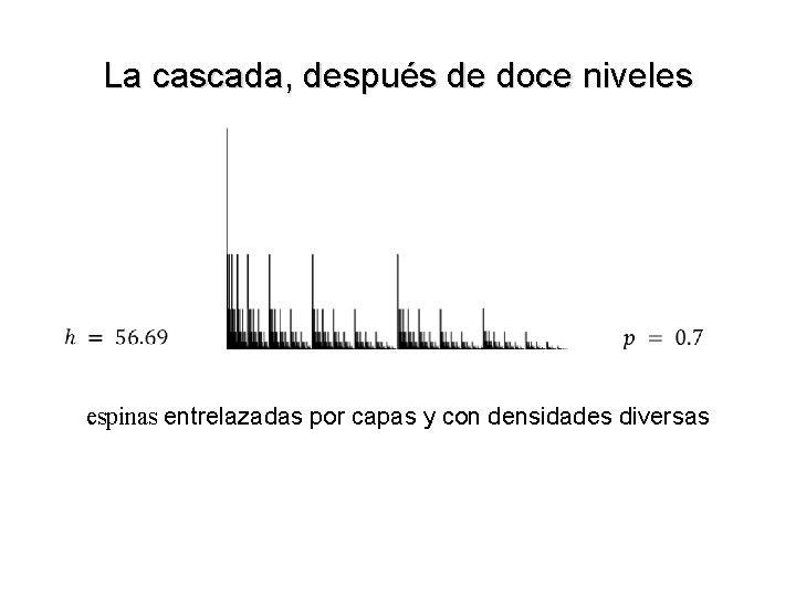 La cascada, después de doce niveles espinas entrelazadas por capas y con densidades diversas