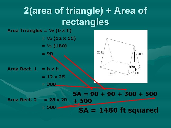 2(area of triangle) + Area of rectangles Area Triangles = ½ (b x h)