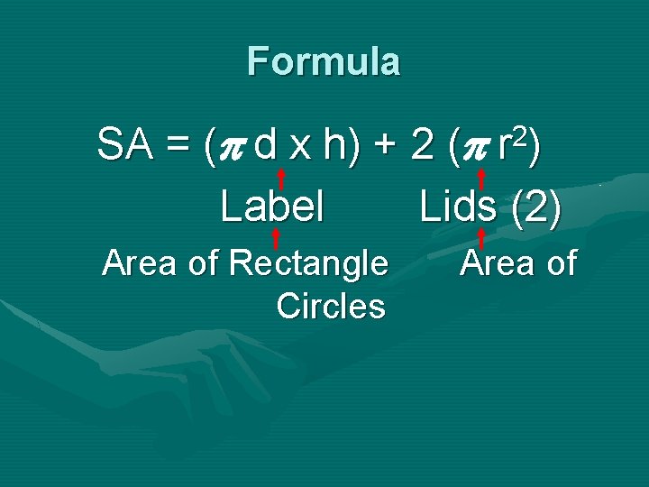 Formula SA = ( d x h) + 2 ( Label Lids (2) 2