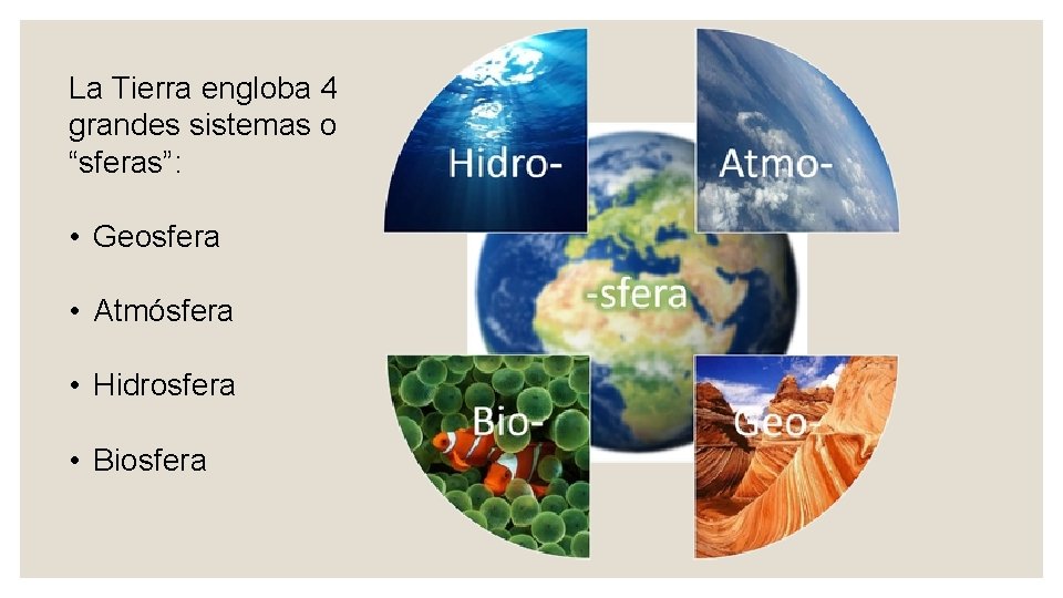 La Tierra engloba 4 grandes sistemas o “sferas”: • Geosfera • Atmósfera • Hidrosfera
