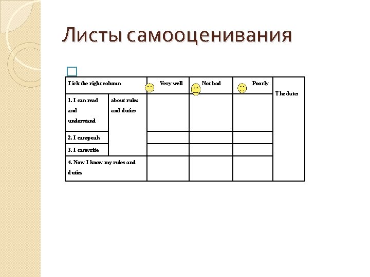 Листы самооценивания � Tick the right column Very well Not bad Poorly The date: