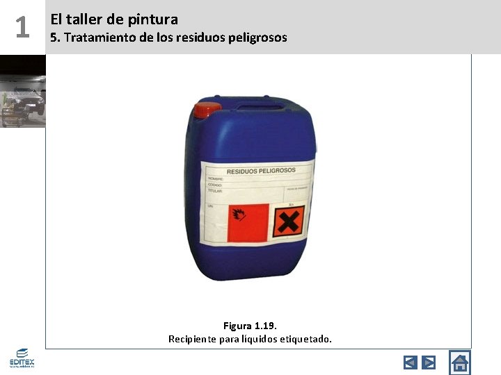 1 El taller de pintura 5. Tratamiento de los residuos peligrosos Figura 1. 19.