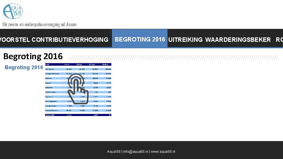 BEGROTING 2016 UITREIKING WAARDERINGSBEKER RO VOORSTEL CONTRIBUTIEVERHOGING BEGROTING Begroting 2016 /////////////////////////////////////////////////// Begroting 2016 Aqua’