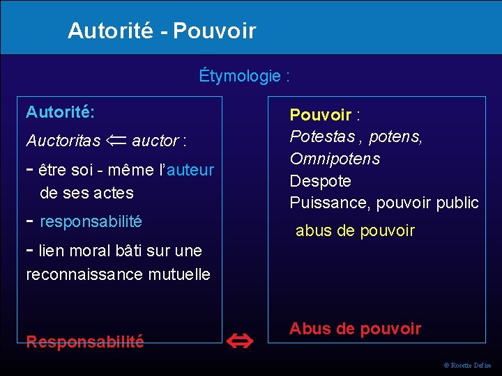 Autorité - Pouvoir Étymologie : Autorité: Pouvoir : Potestas , potens, Omnipotens Despote Puissance,