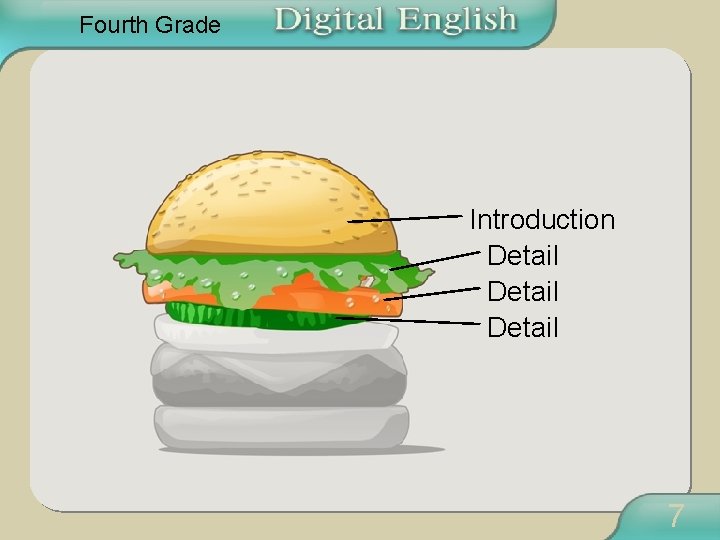 Fourth Grade Introduction Detail 7 