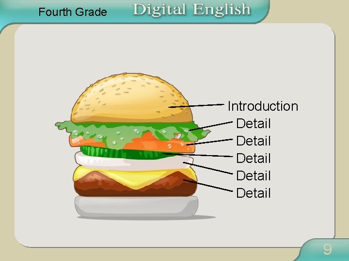 Fourth Grade Introduction Detail Detail 9 