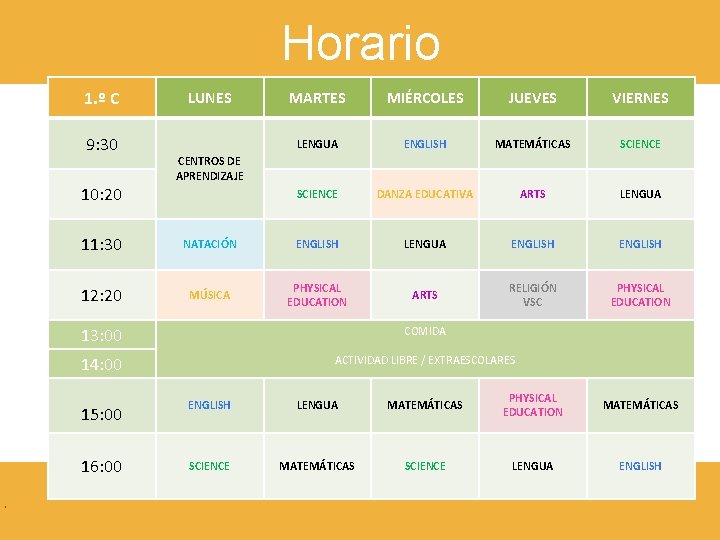 Horario 1. º C 9: 30 10: 20 . LUNES MARTES MIÉRCOLES JUEVES VIERNES Horario 1. º C 9: 30 10: 20 . LUNES MARTES MIÉRCOLES JUEVES VIERNES