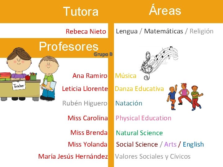 Áreas Tutora Rebeca Nieto Lengua / Matemáticas / Religión Profesores. Grupo B Ana Ramiro Áreas Tutora Rebeca Nieto Lengua / Matemáticas / Religión Profesores. Grupo B Ana Ramiro