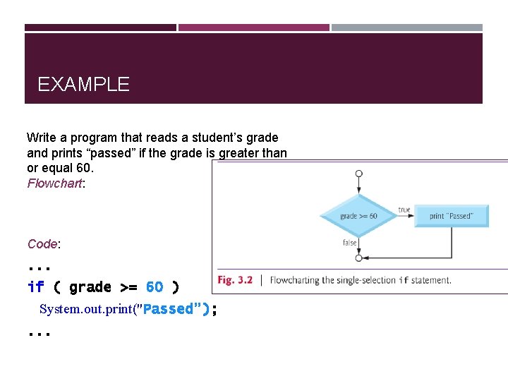 EXAMPLE Write a program that reads a student’s grade and prints “passed” if the