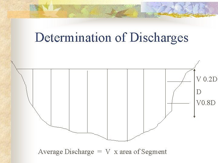Determination of Discharges V 0. 2 D D V 0. 8 D Average Discharge Determination of Discharges V 0. 2 D D V 0. 8 D Average Discharge