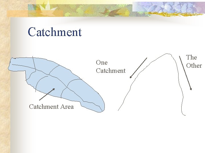 Catchment One Catchment Area The Other Catchment One Catchment Area The Other
