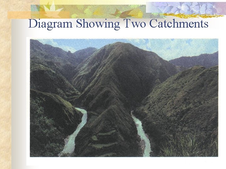Diagram Showing Two Catchments Diagram Showing Two Catchments