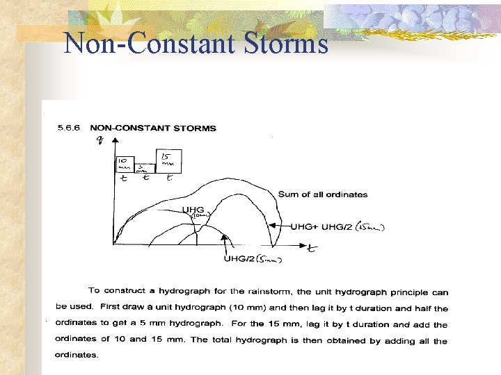 Non-Constant Storms Non-Constant Storms
