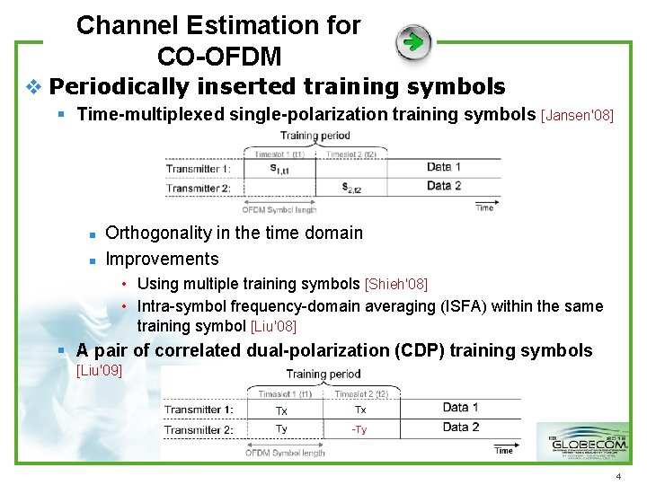 Channel Estimation for CO-OFDM v Periodically inserted training symbols § Time-multiplexed single-polarization training symbols Channel Estimation for CO-OFDM v Periodically inserted training symbols § Time-multiplexed single-polarization training symbols