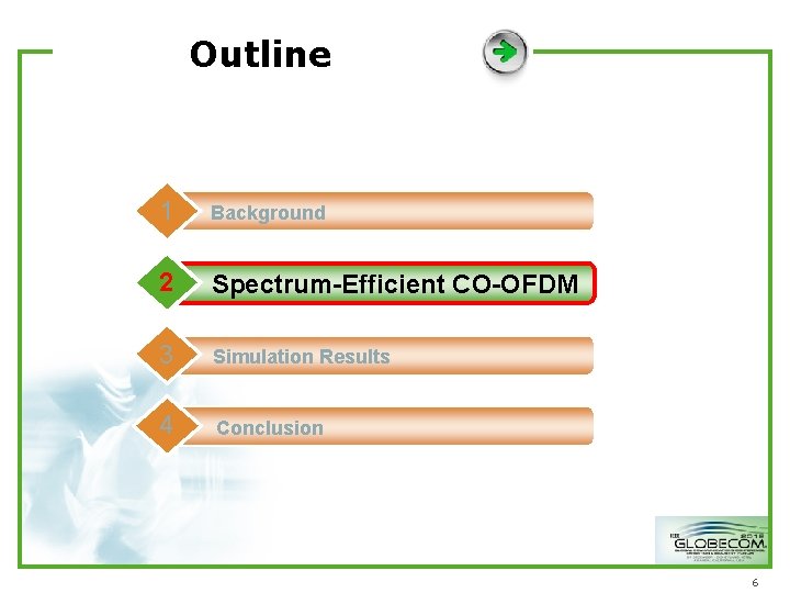 Outline 1 Background 2 Spectrum-Efficient CO-OFDM 3 Simulation Results 4 Conclusion 6 Outline 1 Background 2 Spectrum-Efficient CO-OFDM 3 Simulation Results 4 Conclusion 6