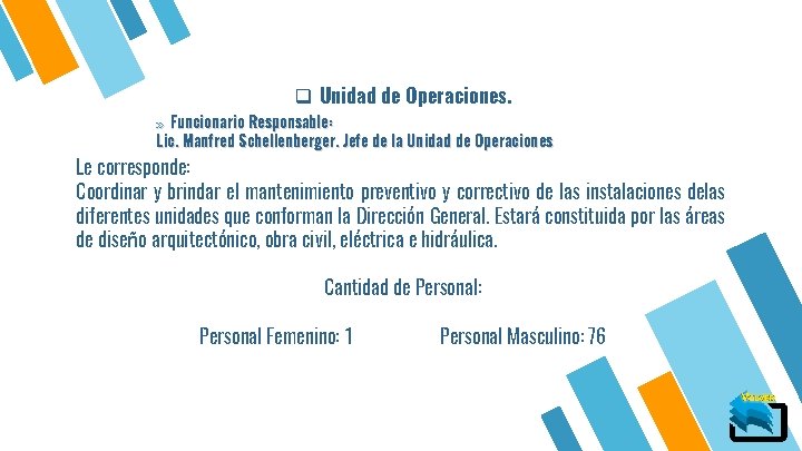 q Unidad de Operaciones. » Funcionario Responsable: Lic. Manfred Schellenberger. Jefe de la Unidad