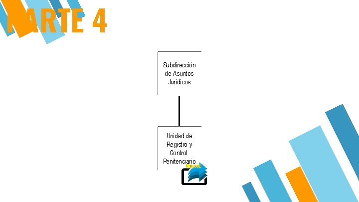 PARTE 4 Subdirección de Asuntos Jurídicos Unidad de Registro y Control Penitenciario 