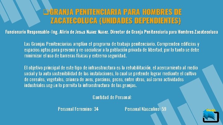 q. GRANJA PENITENCIARIA PARA HOMBRES DE ZACATECOLUCA (UNIDADES DEPENDIENTES) Funcionario Responsable: Ing. Alirio de