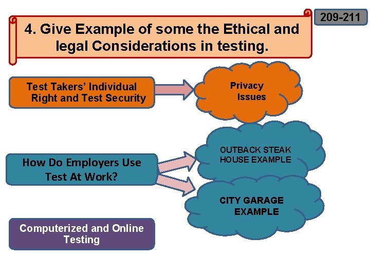 4. Give Example of some the Ethical and legal Considerations in testing. Test Takers’