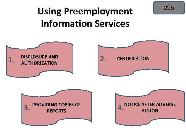 Using Preemployment Information Services 1. DISCLOSURE AND AUTHORIZATION 3. PROVIDING COPIES OF REPORTS 2.