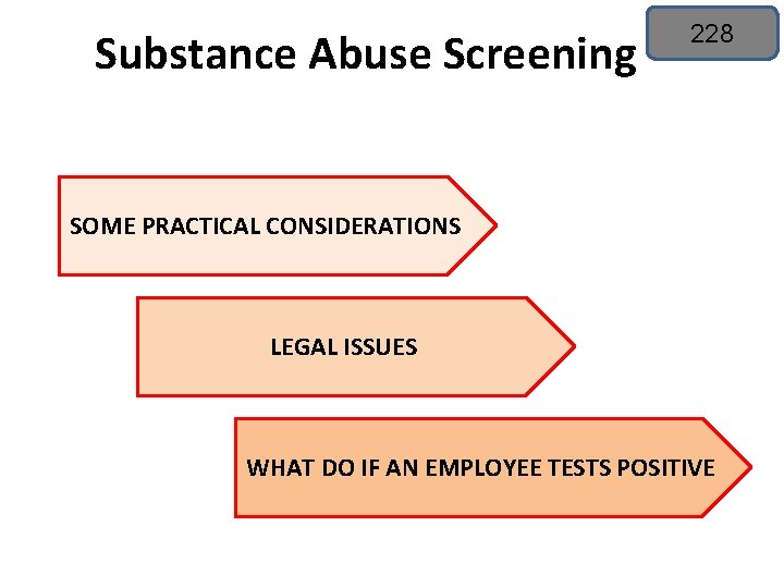 Substance Abuse Screening 228 SOME PRACTICAL CONSIDERATIONS LEGAL ISSUES WHAT DO IF AN EMPLOYEE