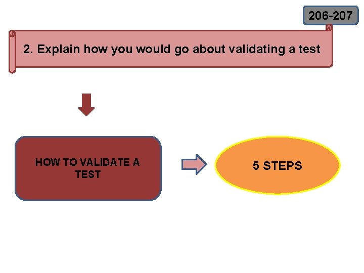 206 -207 2. Explain how you would go about validating a test HOW TO