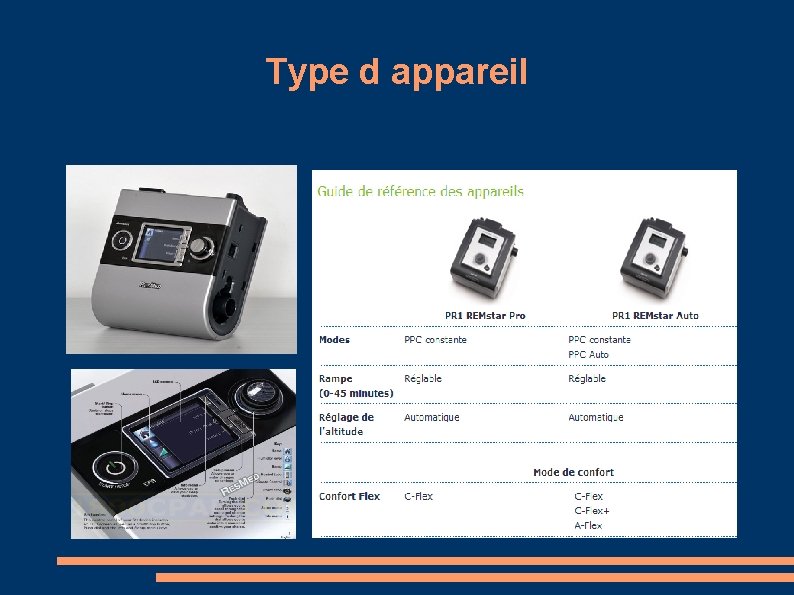 Type d appareil 