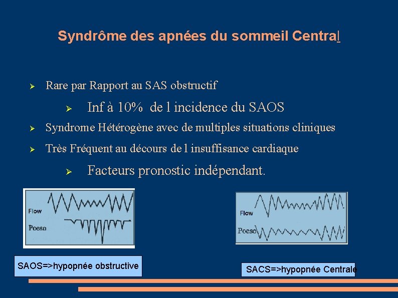 Syndrôme des apnées du sommeil Central Rare par Rapport au SAS obstructif Inf à