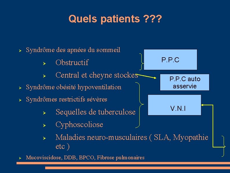 Quels patients ? ? ? Syndrôme des apnées du sommeil Obstructif Central et cheyne
