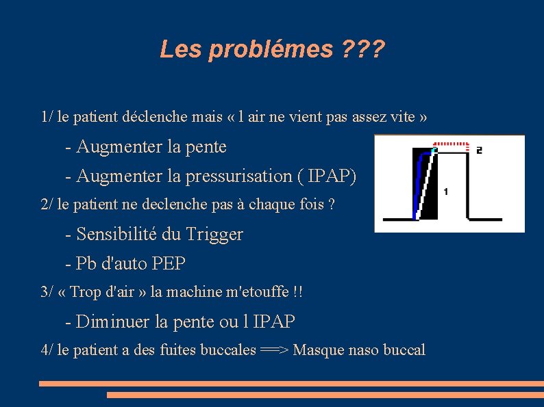 Les problémes ? ? ? 1/ le patient déclenche mais « l air ne